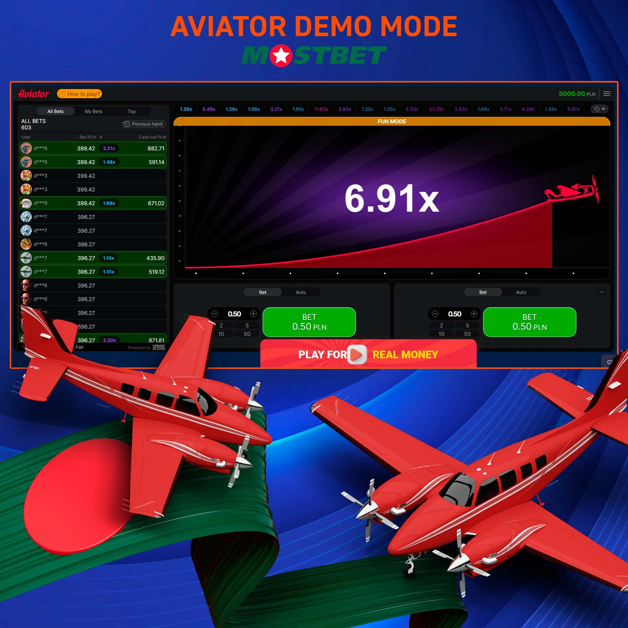 Mostbet Aviator Demo Review