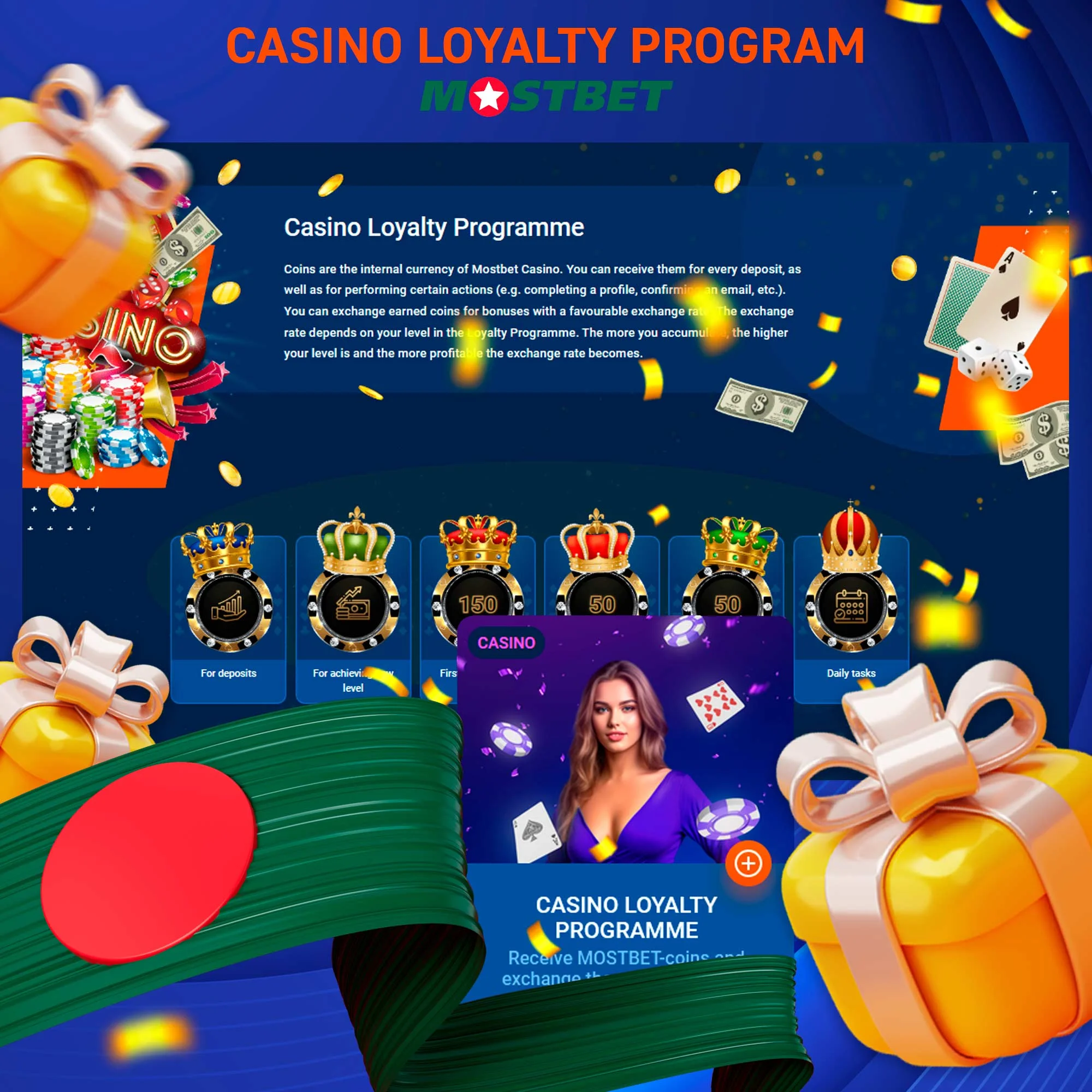 How does the loyalty bonus program for Mostbet Casino work?