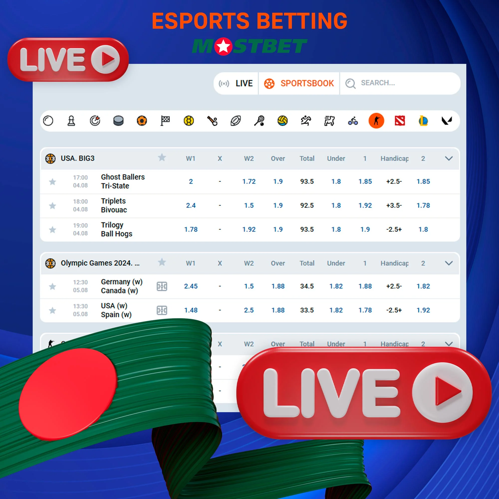 Review on e-Sport betting at Mostbet