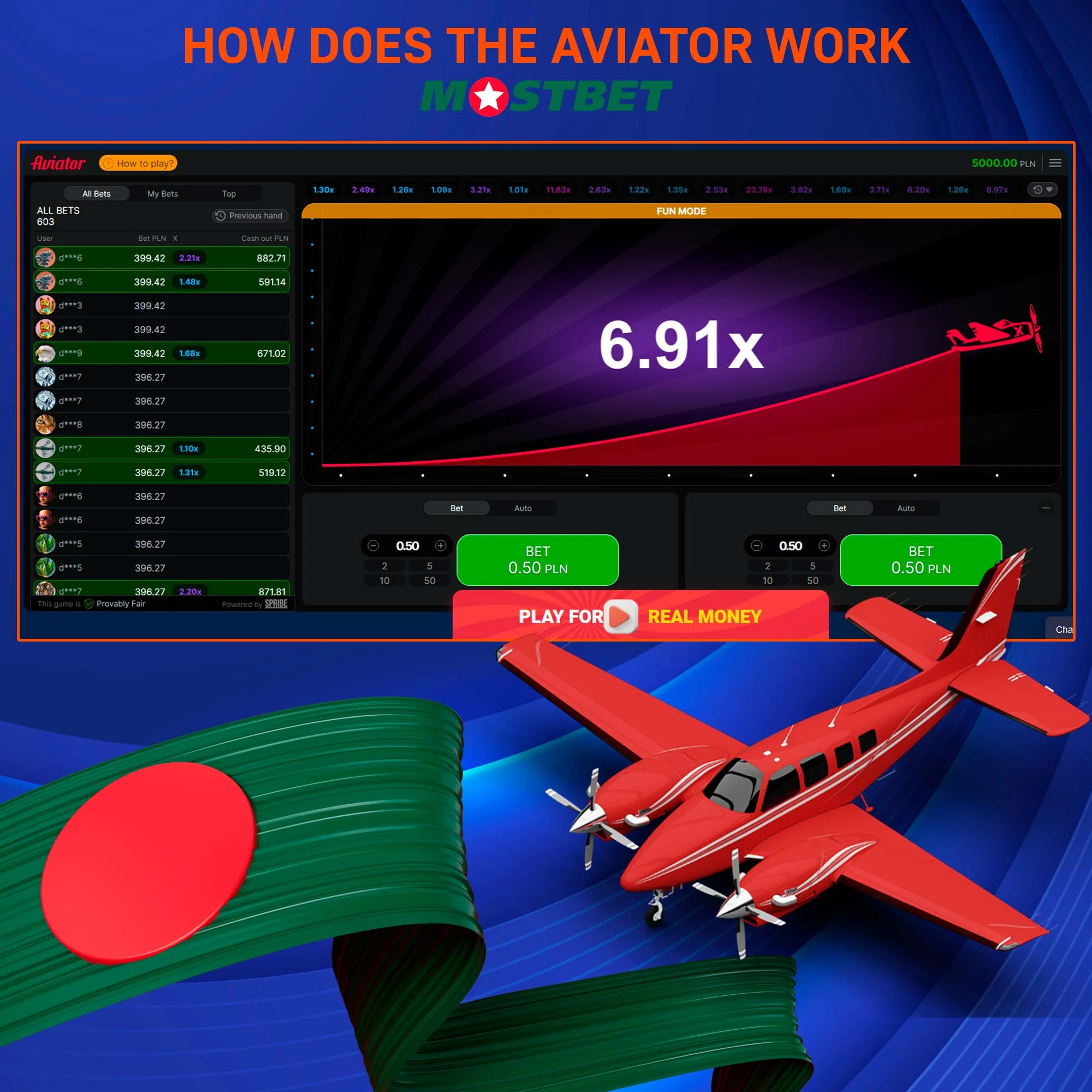 How the Aviator Mostbet game works