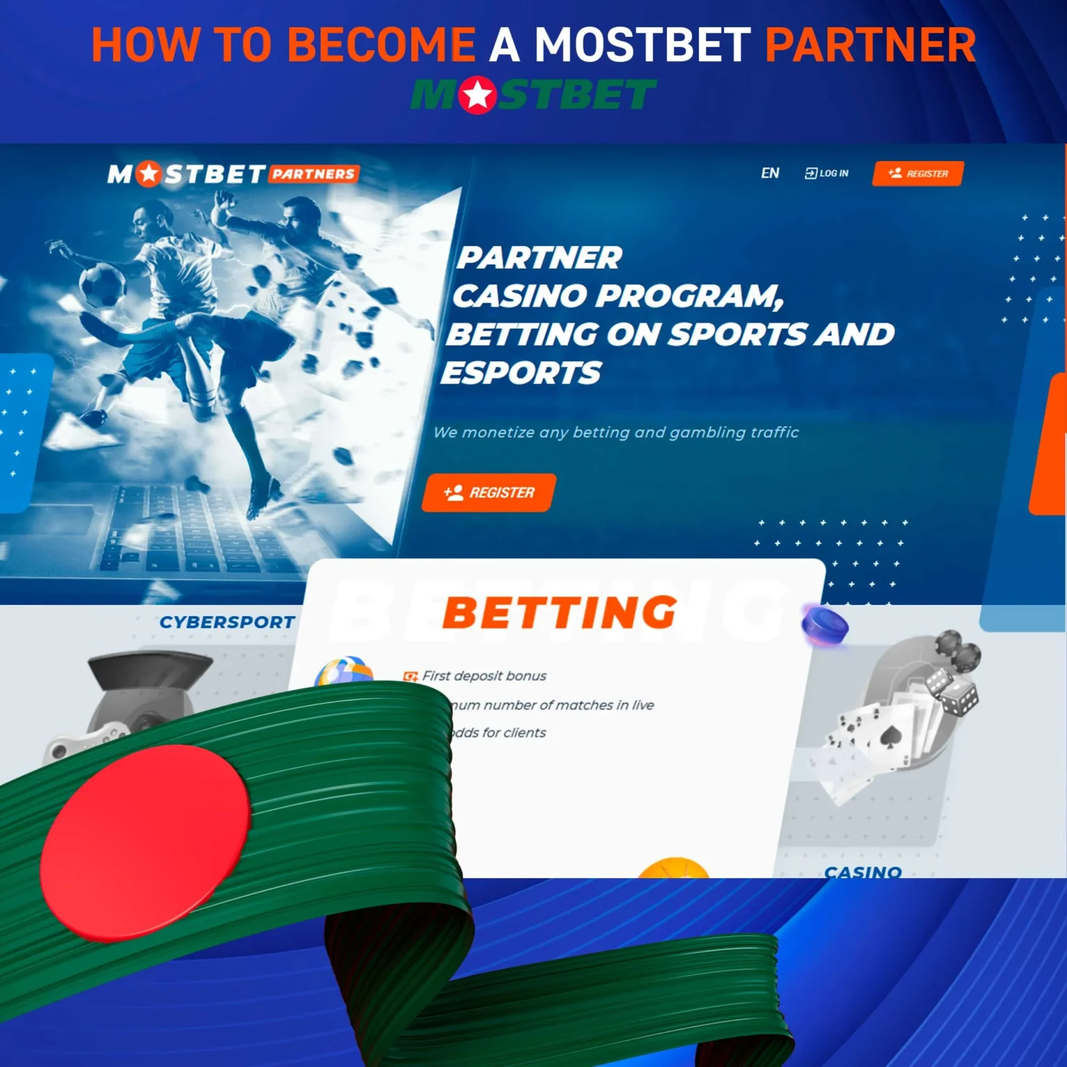 The Evolution Of Master the Art of Winning at Mostbet Casino: Expert Tips