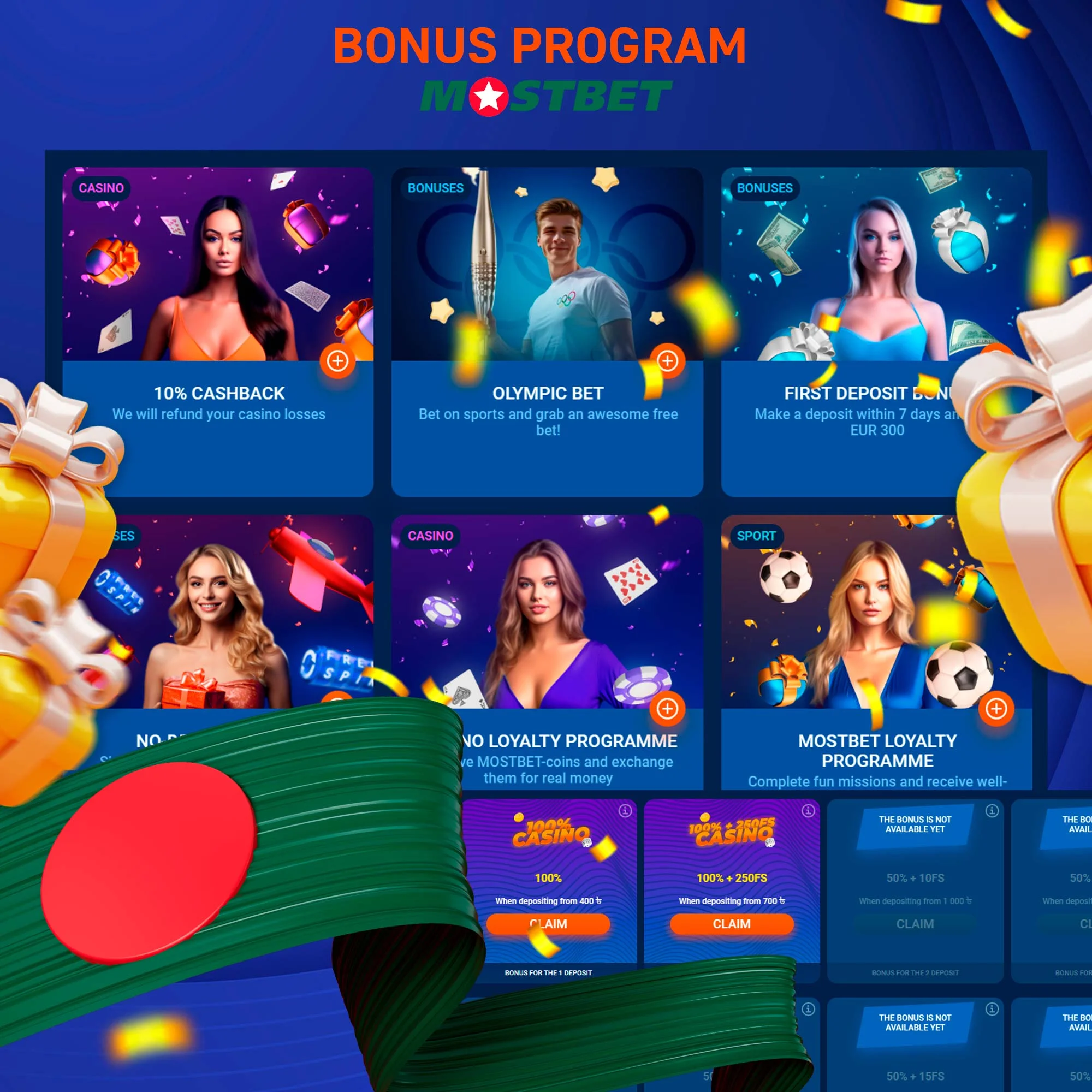 Review on bonuses and promotions of the Mostbet platform