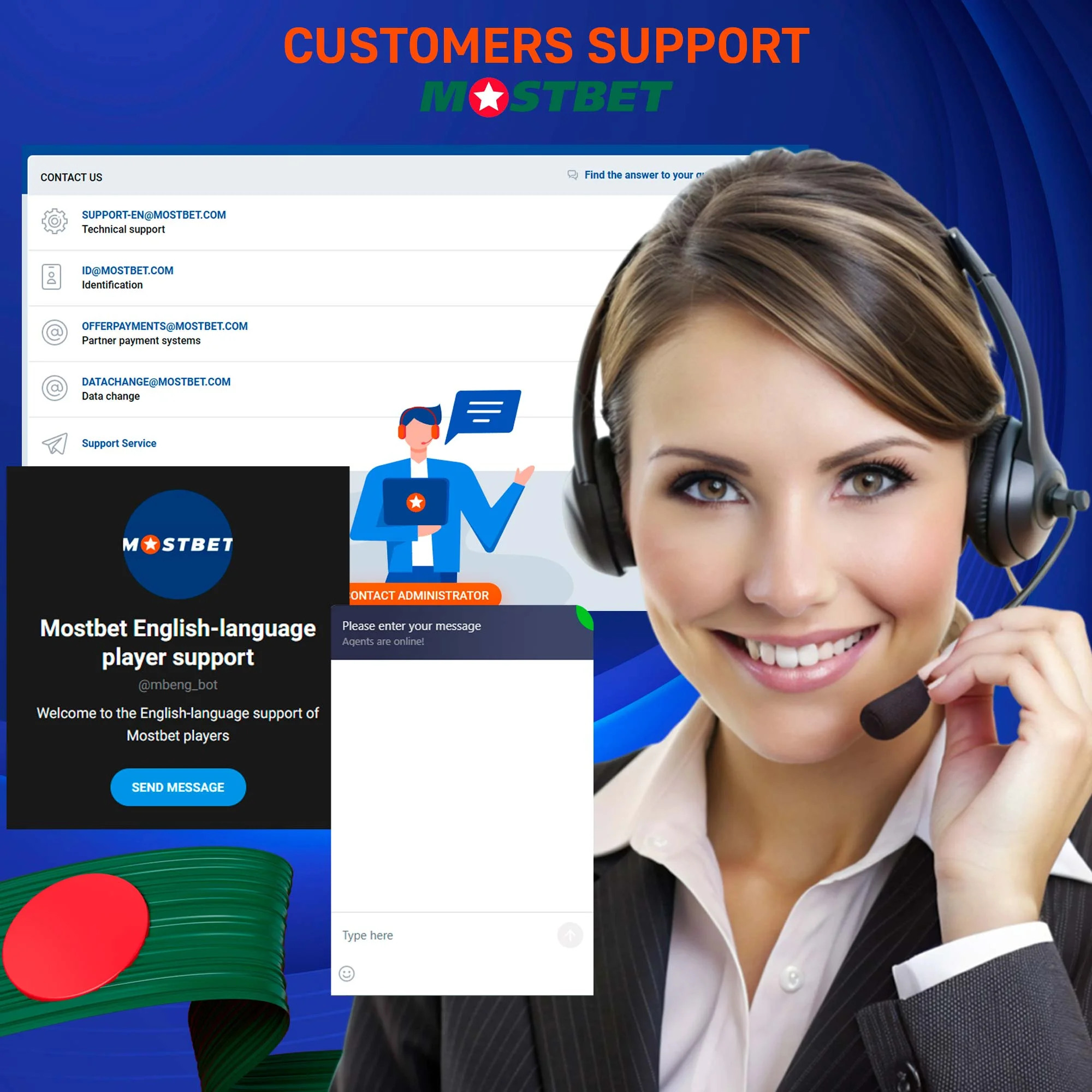 Types of support offered by Mostbet