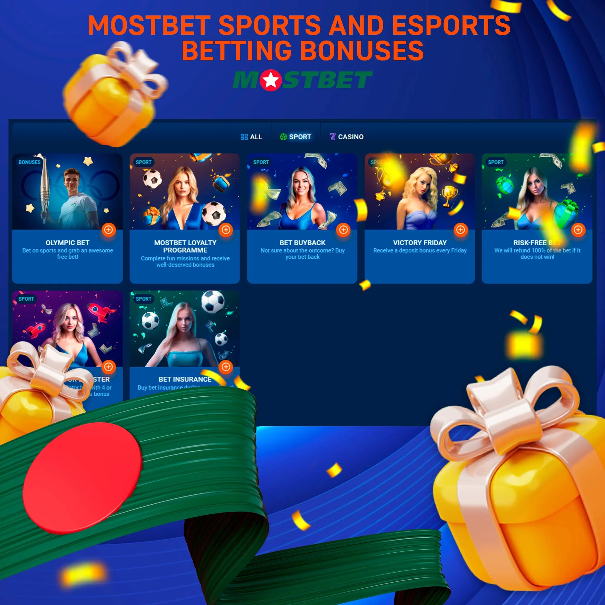 Review of Mostbet sports and esports bonuses