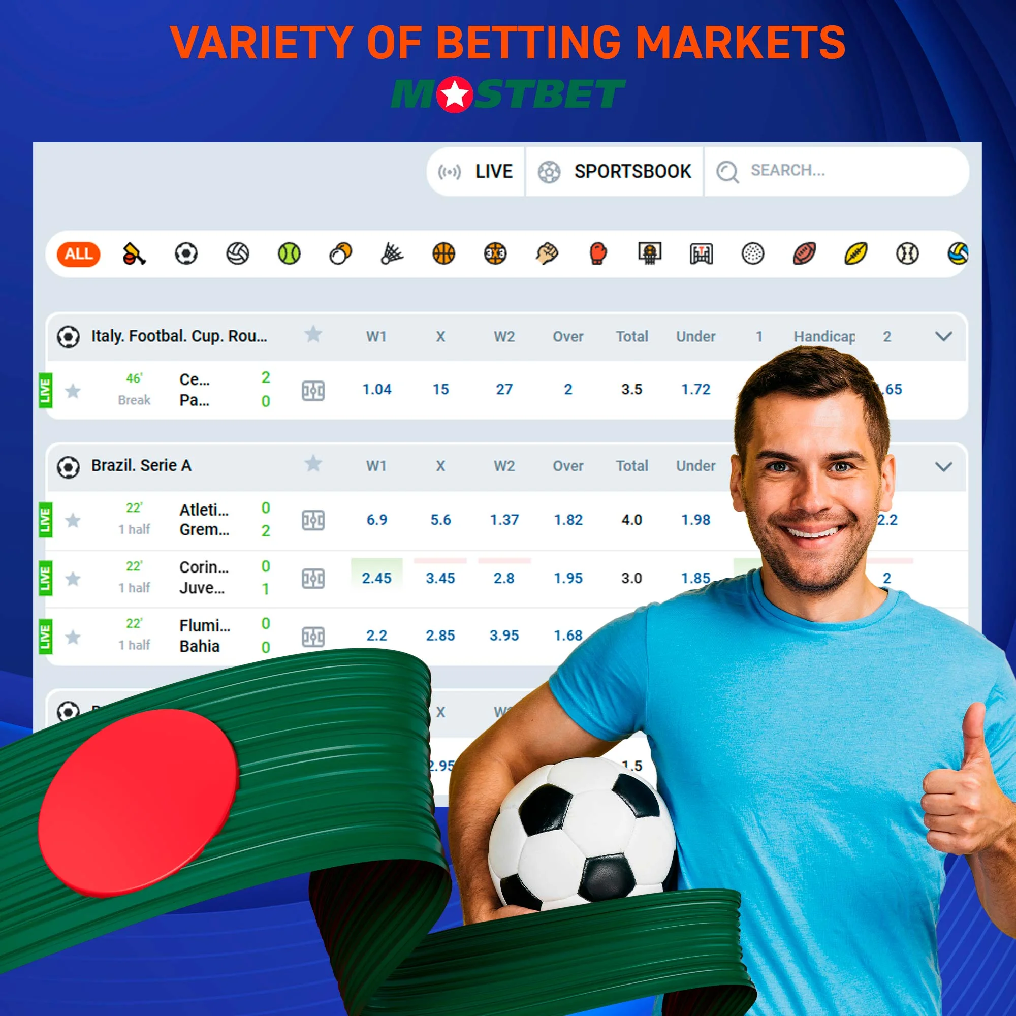 Review of betting options at Mostbet